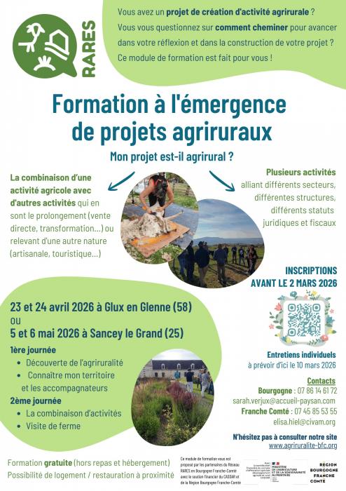 Le réseau RARES organises deux sessions de formation à l'émergence de projets agr-ruraux !
